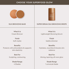 Super Serum Silk Bronzing Drops